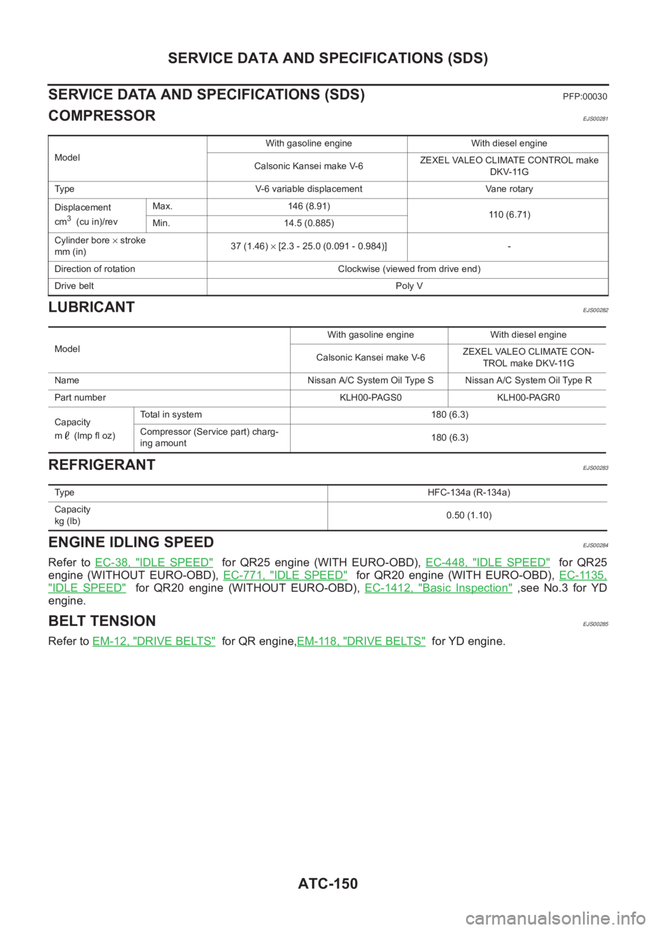 NISSAN X-TRAIL 2001 Service Repair Manual ATC-150
SERVICE DATA AND SPECIFICATIONS (SDS)
SERVICE DATA AND SPECIFICATIONS (SDS)
PFP:00030
COMPRESSOREJS00281
LUBRICANTEJS00282
REFRIGERANTEJS00283
ENGINE IDLING SPEEDEJS00284
Refer to EC-38, NISSAN X-TRAIL 2001 Service Repair Manual ATC-150
SERVICE DATA AND SPECIFICATIONS (SDS)
SERVICE DATA AND SPECIFICATIONS (SDS)
PFP:00030
COMPRESSOREJS00281
LUBRICANTEJS00282
REFRIGERANTEJS00283
ENGINE IDLING SPEEDEJS00284
Refer to EC-38,