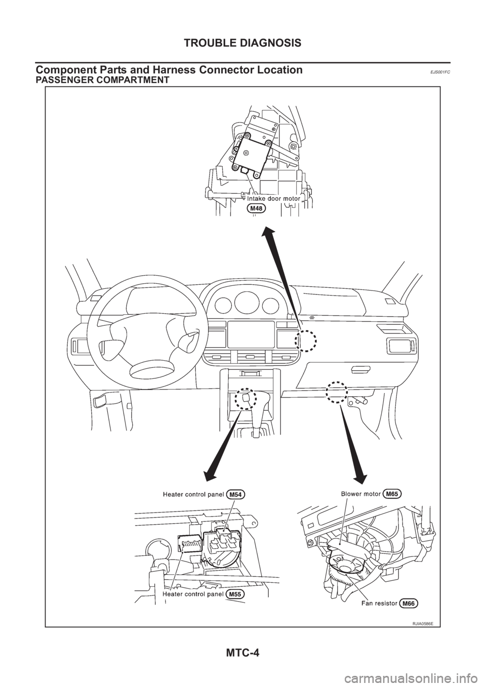 NISSAN X-TRAIL 2001 Service Repair Manual MTC-4
TROUBLE DIAGNOSIS
Component Parts and Harness Connector Location
EJS001FC
PASSENGER COMPARTMENT
RJIA0586E NISSAN X-TRAIL 2001 Service Repair Manual MTC-4
TROUBLE DIAGNOSIS
Component Parts and Harness Connector Location
EJS001FC
PASSENGER COMPARTMENT
RJIA0586E