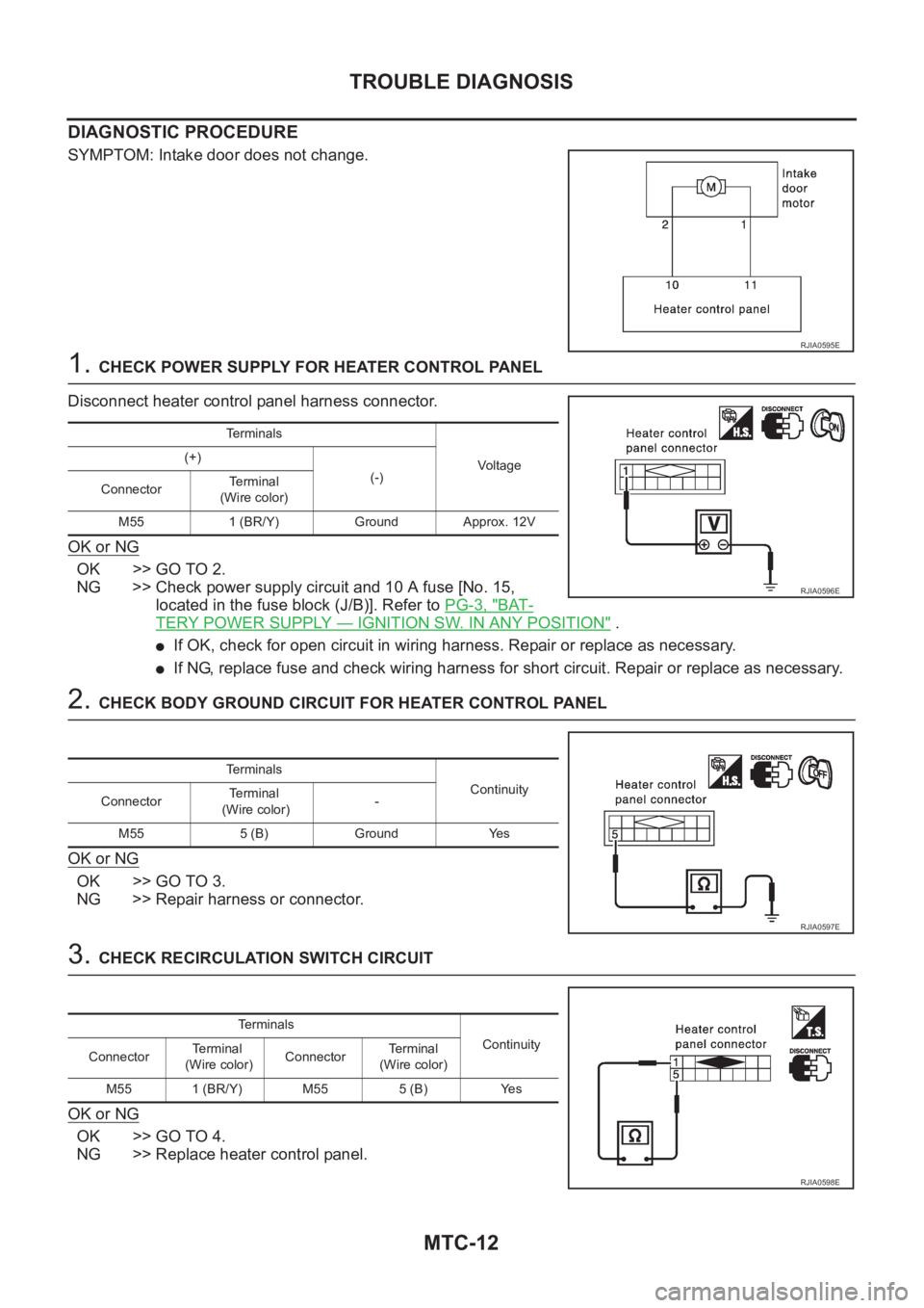 NISSAN X-TRAIL 2001 Service Repair Manual MTC-12
TROUBLE DIAGNOSIS
DIAGNOSTIC PROCEDURE
SYMPTOM: Intake door does not change.
1. CHECK POWER SUPPLY FOR HEATER CONTROL PANEL
Disconnect heater control panel harness connector.
OK or NG
OK >> GO NISSAN X-TRAIL 2001 Service Repair Manual MTC-12
TROUBLE DIAGNOSIS
DIAGNOSTIC PROCEDURE
SYMPTOM: Intake door does not change.
1. CHECK POWER SUPPLY FOR HEATER CONTROL PANEL
Disconnect heater control panel harness connector.
OK or NG
OK >> GO