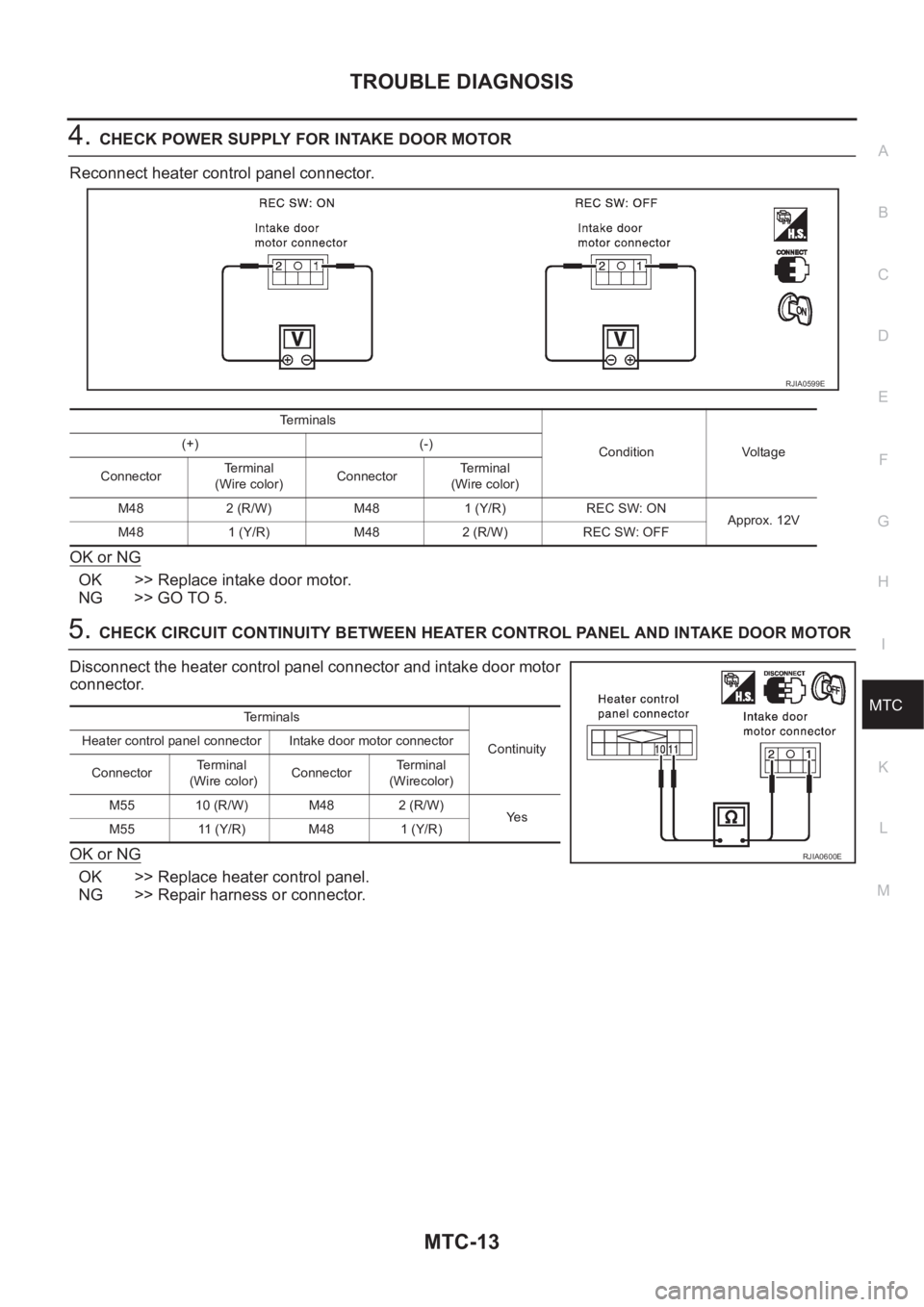 NISSAN X-TRAIL 2001  Service Repair Manual TROUBLE DIAGNOSIS
MTC-13
C
D
E
F
G
H
I
K
L
MA
B
MTC
4.CHECK POWER SUPPLY FOR INTAKE DOOR MOTOR
Reconnect heater control panel connector.
OK or NG
OK >> Replace intake door motor.
NG >> GO TO 5.
5.CHEC