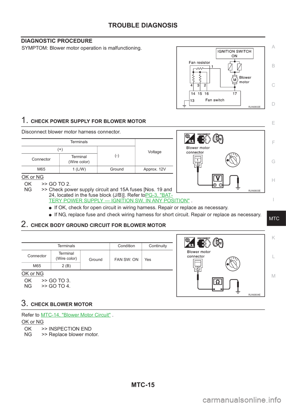 NISSAN X-TRAIL 2001 Service Repair Manual TROUBLE DIAGNOSIS
MTC-15
C
D
E
F
G
H
I
K
L
MA
B
MTC
DIAGNOSTIC PROCEDURE
SYMPTOM: Blower motor operation is malfunctioning.
1.CHECK POWER SUPPLY FOR BLOWER MOTOR
Disconnect blower motor harness connec NISSAN X-TRAIL 2001 Service Repair Manual TROUBLE DIAGNOSIS
MTC-15
C
D
E
F
G
H
I
K
L
MA
B
MTC
DIAGNOSTIC PROCEDURE
SYMPTOM: Blower motor operation is malfunctioning.
1.CHECK POWER SUPPLY FOR BLOWER MOTOR
Disconnect blower motor harness connec