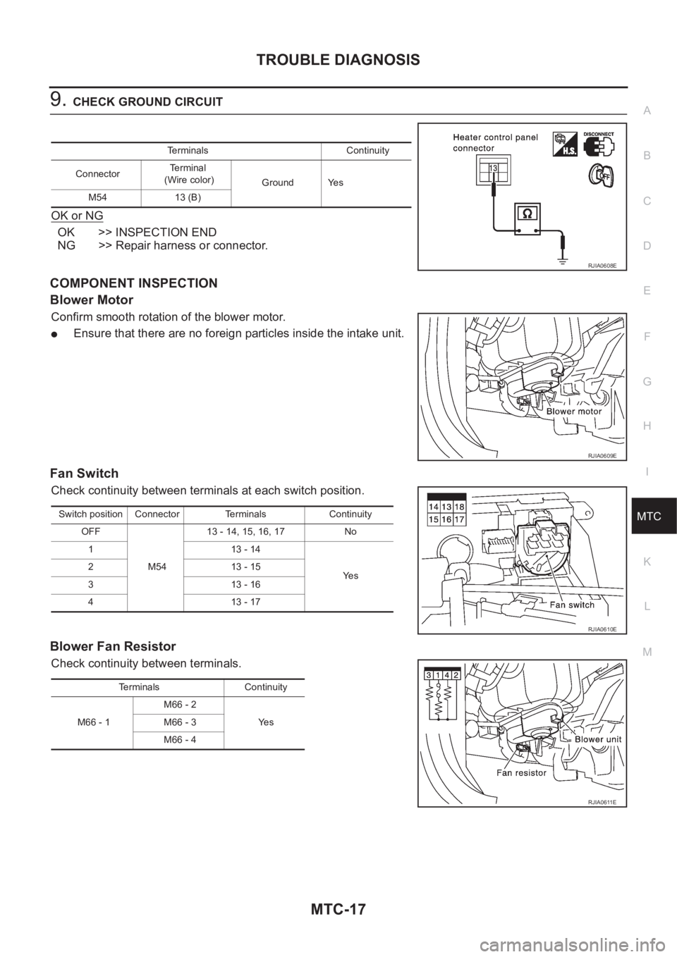 NISSAN X-TRAIL 2001  Service Repair Manual TROUBLE DIAGNOSIS
MTC-17
C
D
E
F
G
H
I
K
L
MA
B
MTC
9.CHECK GROUND CIRCUIT
OK or NG
OK >> INSPECTION END
NG >> Repair harness or connector.
COMPONENT INSPECTION
Blower Motor
Confirm smooth rotation of