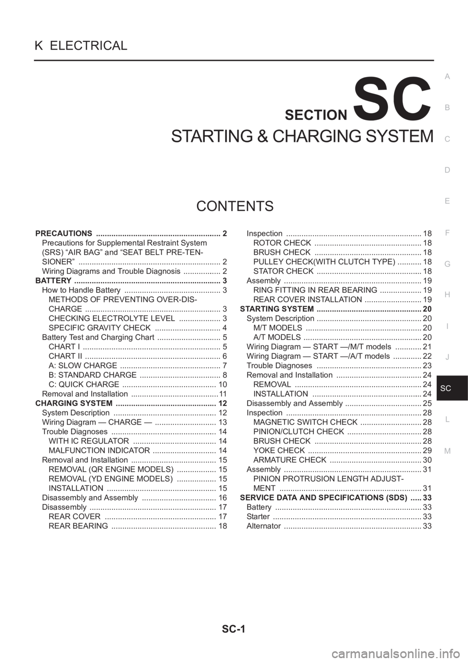 NISSAN X-TRAIL 2001 Service Repair Manual SC-1
STARTING & CHARGING SYSTEM
K ELECTRICAL
CONTENTS
C
D
E
F
G
H
I
J
L
M
SECTION
A
B
SC
STARTING & CHARGING SYSTEM
PRECAUTIONS .......................................................... 2
Precautio NISSAN X-TRAIL 2001 Service Repair Manual SC-1
STARTING & CHARGING SYSTEM
K ELECTRICAL
CONTENTS
C
D
E
F
G
H
I
J
L
M
SECTION
A
B
SC
STARTING & CHARGING SYSTEM
PRECAUTIONS .......................................................... 2
Precautio