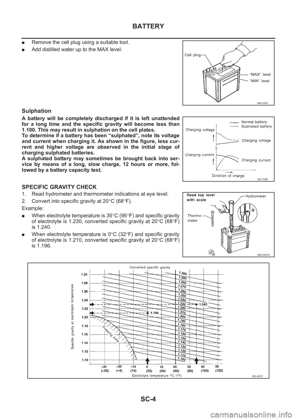 NISSAN X-TRAIL 2001 Service Repair Manual SC-4
BATTERY
●Remove the cell plug using a suitable tool.
●Add distilled water up to the MAX level.
Sulphation
A battery will be completely discharged if it is left unattended
for a lo NISSAN X-TRAIL 2001 Service Repair Manual SC-4
BATTERY
●Remove the cell plug using a suitable tool.
●Add distilled water up to the MAX level.
Sulphation
A battery will be completely discharged if it is left unattended
for a lo