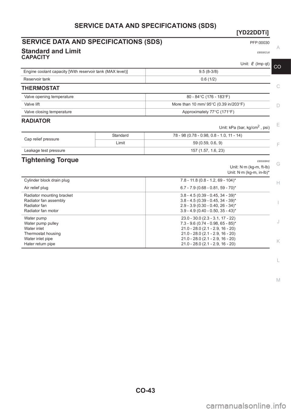 NISSAN X-TRAIL 2001  Service Repair Manual SERVICE DATA AND SPECIFICATIONS (SDS)
CO-43
[YD22DDTi]
C
D
E
F
G
H
I
J
K
L
MA
CO
SERVICE DATA AND SPECIFICATIONS (SDS)PFP:00030
Standard and LimitEBS00CU0
CAPACITY
Unit:   (lmp qt)
THERMOSTAT
RADIATOR