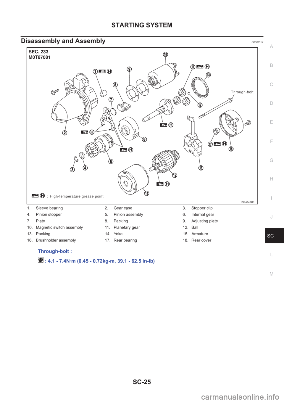 NISSAN X-TRAIL 2001  Service Repair Manual STARTING SYSTEM
SC-25
C
D
E
F
G
H
I
J
L
MA
B
SC
Disassembly and Assembly EKS0031K
1. Sleeve bearing 2. Gear case 3. Stopper clip
4. Pinion stopper 5. Pinion assembly 6. Internal gear
7. Plate 8. Packi