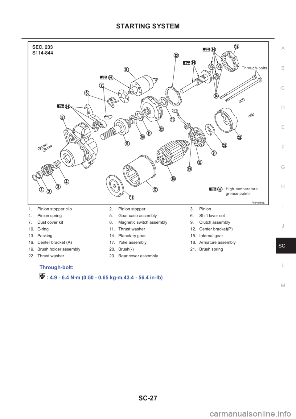 NISSAN X-TRAIL 2001  Service Repair Manual STARTING SYSTEM
SC-27
C
D
E
F
G
H
I
J
L
MA
B
SC
1. Pinion stopper clip 2. Pinion stopper 3. Pinion
4. Pinion spring 5. Gear case assembly 6. Shift lever set
7. Dust cover kit 8. Magnetic switch assemb