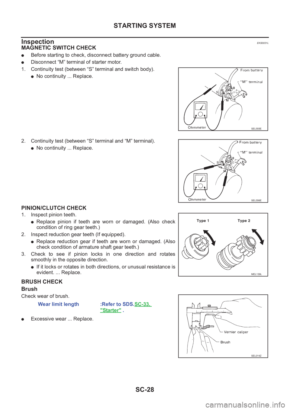 NISSAN X-TRAIL 2001  Service Repair Manual SC-28
STARTING SYSTEM
Inspection
EKS0031L
MAGNETIC SWITCH CHECK
●Before starting to check, disconnect battery ground cable.
●Disconnect “M” terminal of starter motor.
1. Continuity test (betwe