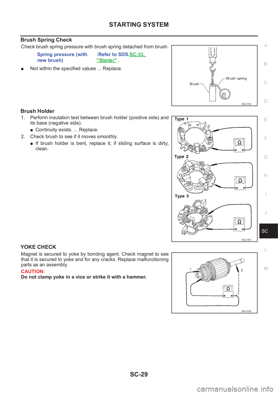 NISSAN X-TRAIL 2001  Service Repair Manual STARTING SYSTEM
SC-29
C
D
E
F
G
H
I
J
L
MA
B
SC
Brush Spring Check
Check brush spring pressure with brush spring detached from brush.
●Not within the specified values ... Replace.
Brush Holder
1. Pe