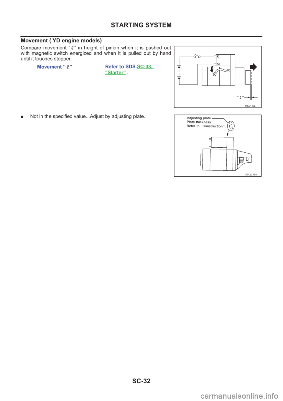 NISSAN X-TRAIL 2001  Service Repair Manual SC-32
STARTING SYSTEM
Movement ( YD engine models)
Compare  movement  “ ”  in  height  of  pinion  when  it  is  pushed  out
with  magnetic  switch  energized  and  when  it  is  pulled  out  by  