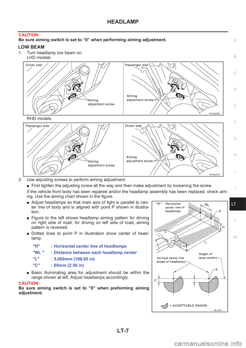 NISSAN X-TRAIL 2001 Service Repair Manual HEADLAMP
LT-7
C
D
E
F
G
H
I
J
L
MA
B
LT
CAUTION:
Be sure aiming switch is set to “0” when performing aiming adjustment.
LOW BEAM
1. Turn headlamp low beam on.
LHD models
RHD models
2. Use adjusti NISSAN X-TRAIL 2001 Service Repair Manual HEADLAMP
LT-7
C
D
E
F
G
H
I
J
L
MA
B
LT
CAUTION:
Be sure aiming switch is set to “0” when performing aiming adjustment.
LOW BEAM
1. Turn headlamp low beam on.
LHD models
RHD models
2. Use adjusti