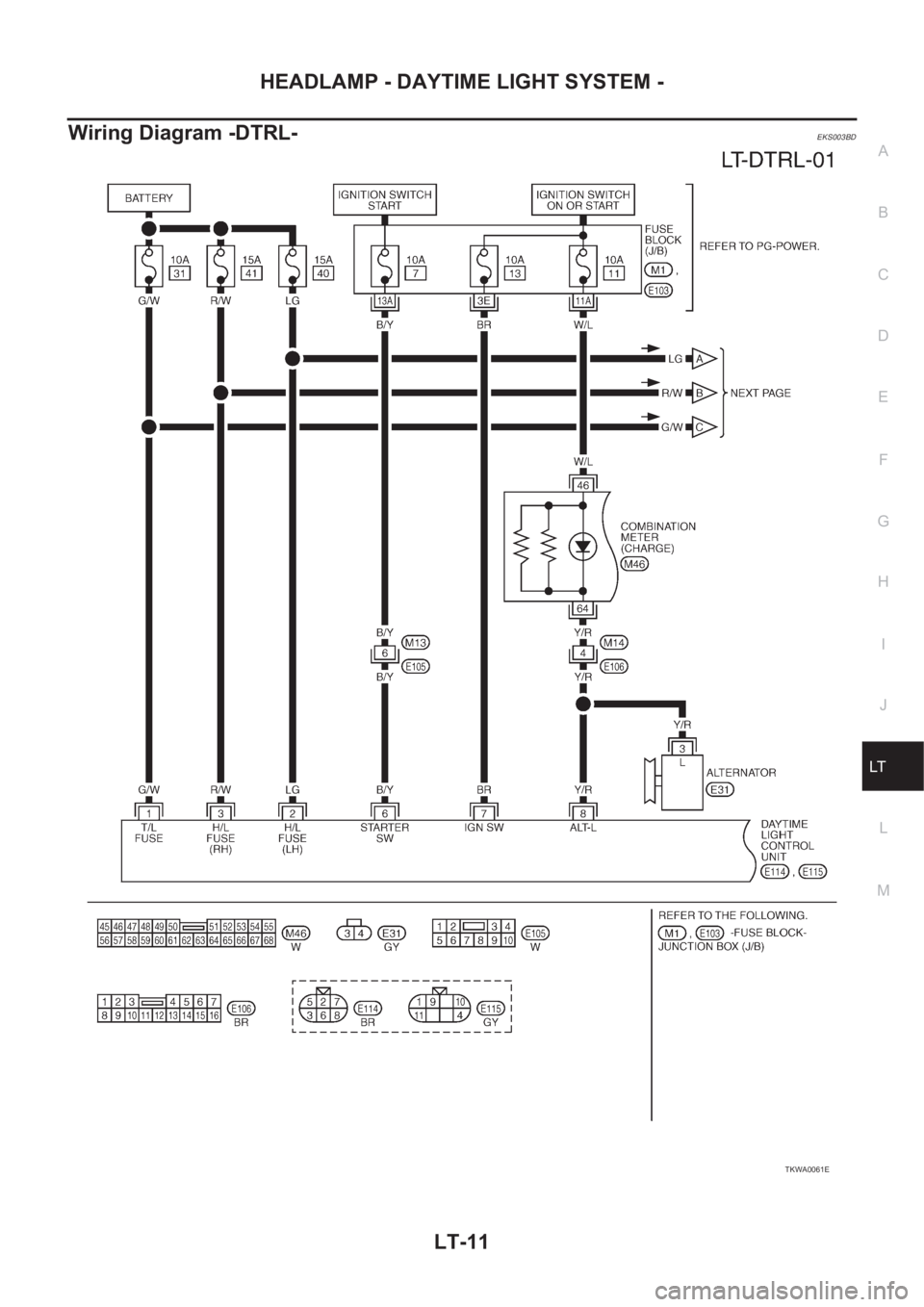 NISSAN X-TRAIL 2001  Service Repair Manual HEADLAMP - DAYTIME LIGHT SYSTEM -
LT-11
C
D
E
F
G
H
I
J
L
MA
B
LT
Wiring Diagram -DTRL-EKS003BD
TKWA0061E 