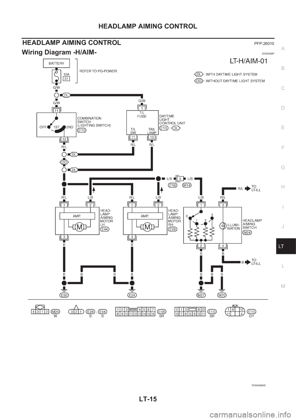 NISSAN X-TRAIL 2001  Service Repair Manual HEADLAMP AIMING CONTROL
LT-15
C
D
E
F
G
H
I
J
L
MA
B
LT
HEADLAMP AIMING CONTROLPFP:26010
Wiring Diagram -H/AIM-EKS003BF
TKWA0064E 
