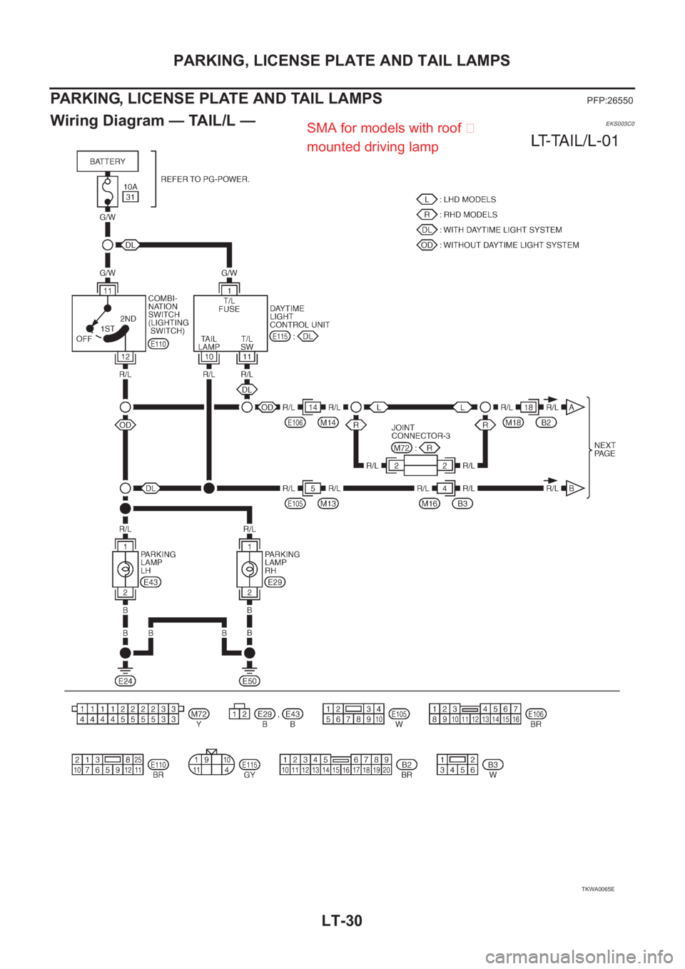 NISSAN X-TRAIL 2001  Service Repair Manual LT-30
PARKING, LICENSE PLATE AND TAIL LAMPS
PARKING, LICENSE PLATE AND TAIL LAMPS
PFP:26550
Wiring Diagram — TAIL/L — EKS003C0
TKWA0065E
SMA for models with roof 
mounted driving lamp 