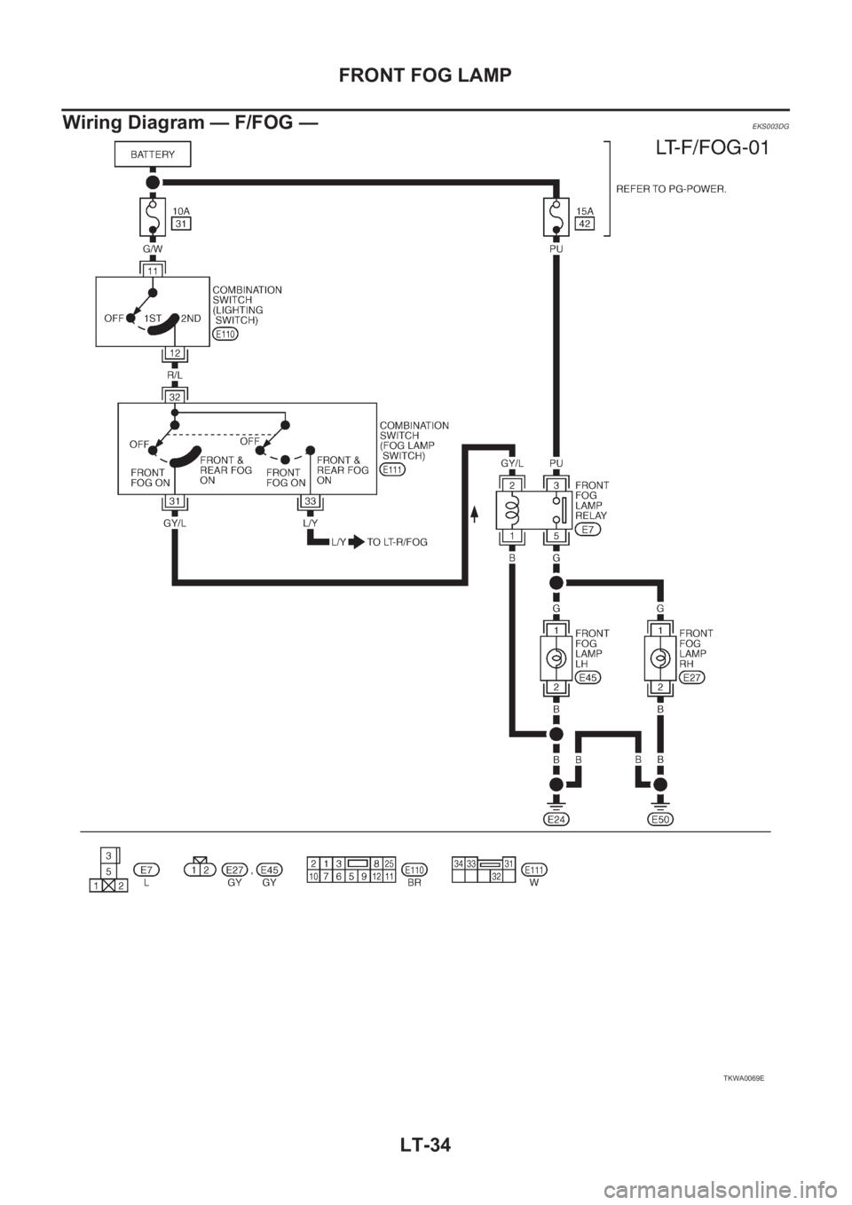 NISSAN X-TRAIL 2001  Service Repair Manual LT-34
FRONT FOG LAMP
Wiring Diagram — F/FOG — 
EKS003DG
TKWA0069E 