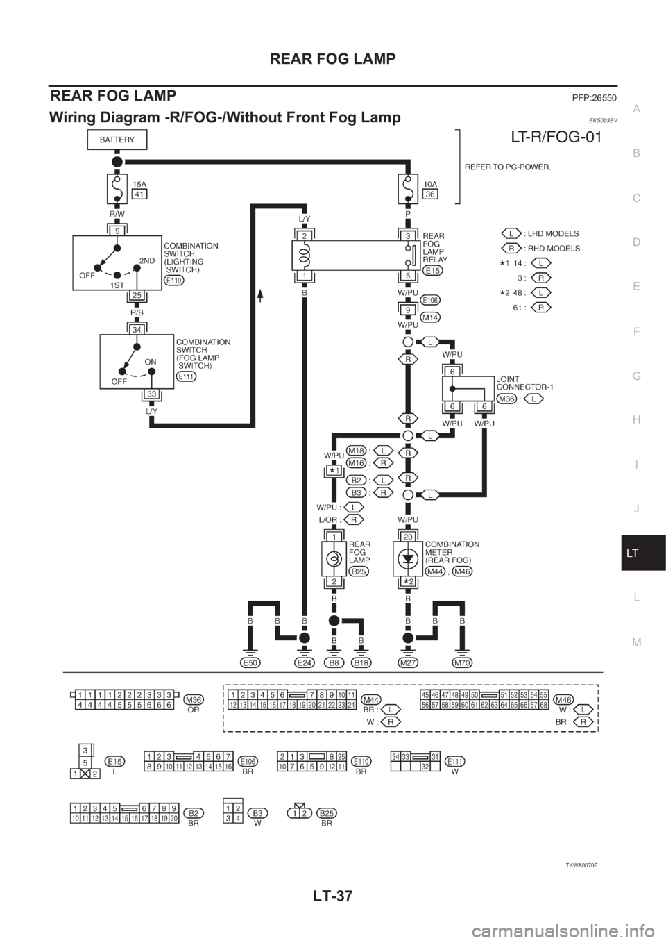 NISSAN X-TRAIL 2001  Service Repair Manual REAR FOG LAMP
LT-37
C
D
E
F
G
H
I
J
L
MA
B
LT
REAR FOG LAMPPFP:26550
Wiring Diagram -R/FOG-/Without Front Fog LampEKS003BV
TKWA0070E 
