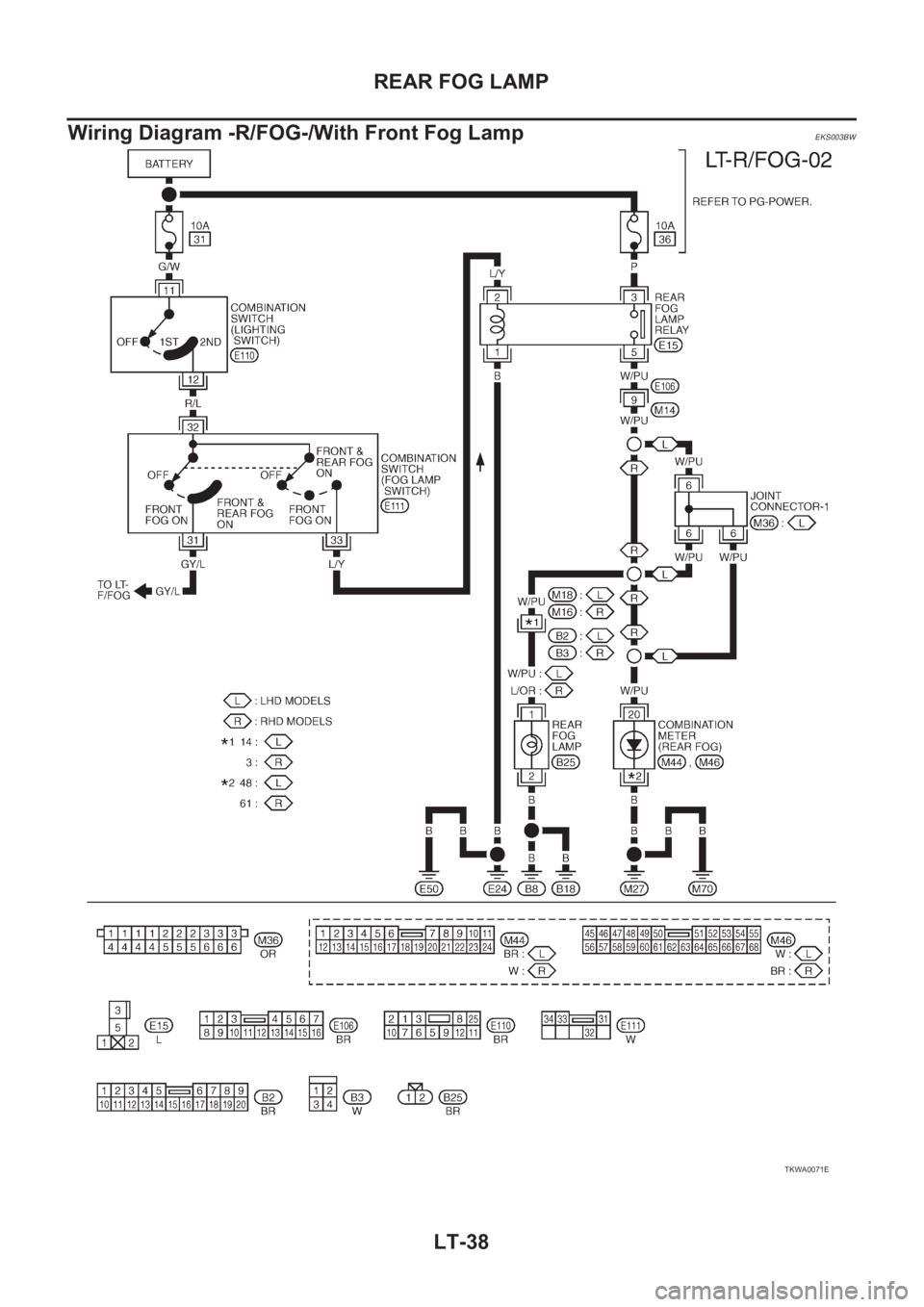 NISSAN X-TRAIL 2001  Service Repair Manual LT-38
REAR FOG LAMP
Wiring Diagram -R/FOG-/With Front Fog Lamp
EKS003BW
TKWA0071E 