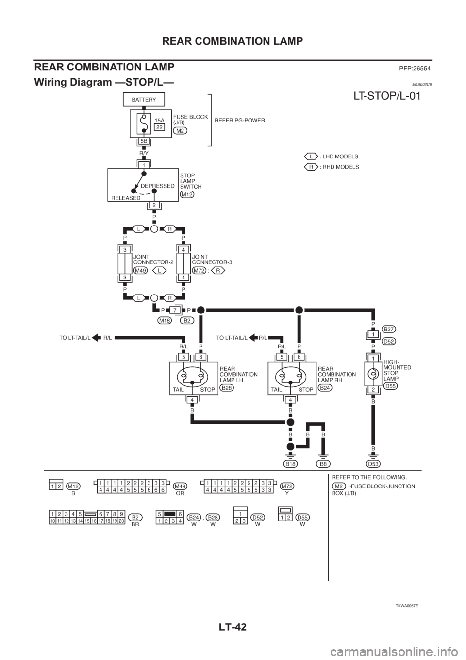 NISSAN X-TRAIL 2001  Service Repair Manual LT-42
REAR COMBINATION LAMP
REAR COMBINATION LAMP 
PFP:26554
Wiring Diagram —STOP/L— EKS003C6
TKWA0067E 