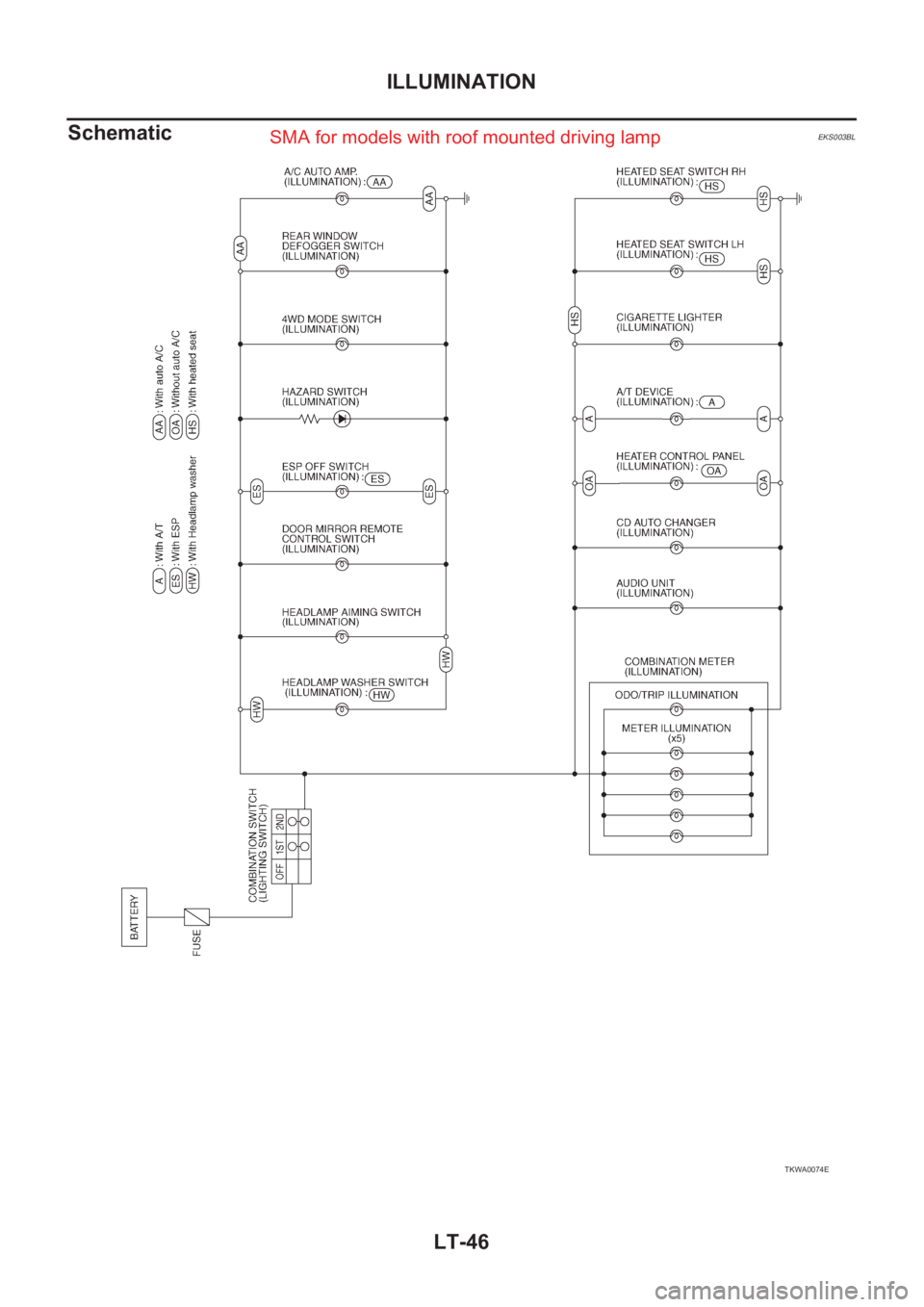 NISSAN X-TRAIL 2001  Service Repair Manual LT-46
ILLUMINATION
Schematic
EKS003BL
TKWA0074E
SMA for models with roof mounted driving lamp 