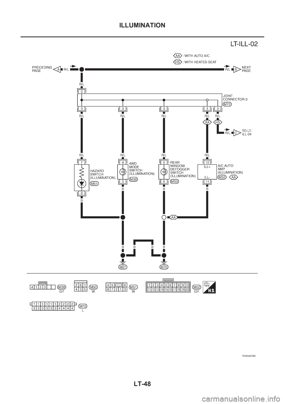 NISSAN X-TRAIL 2001  Service Repair Manual LT-48
ILLUMINATION
TKWA0076E 