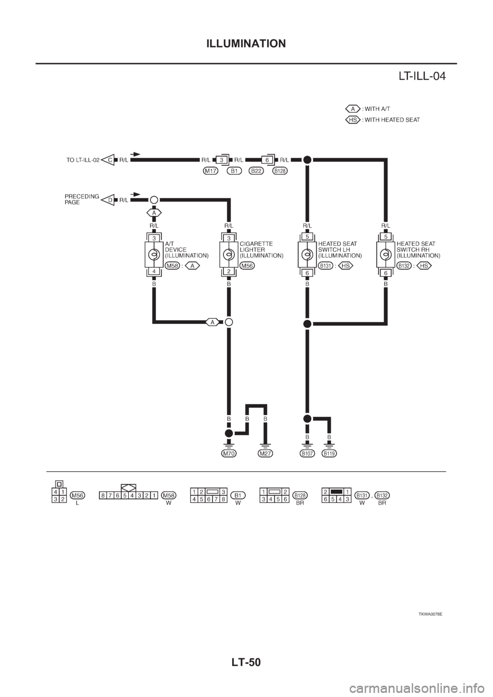 NISSAN X-TRAIL 2001  Service Repair Manual LT-50
ILLUMINATION
TKWA0078E 