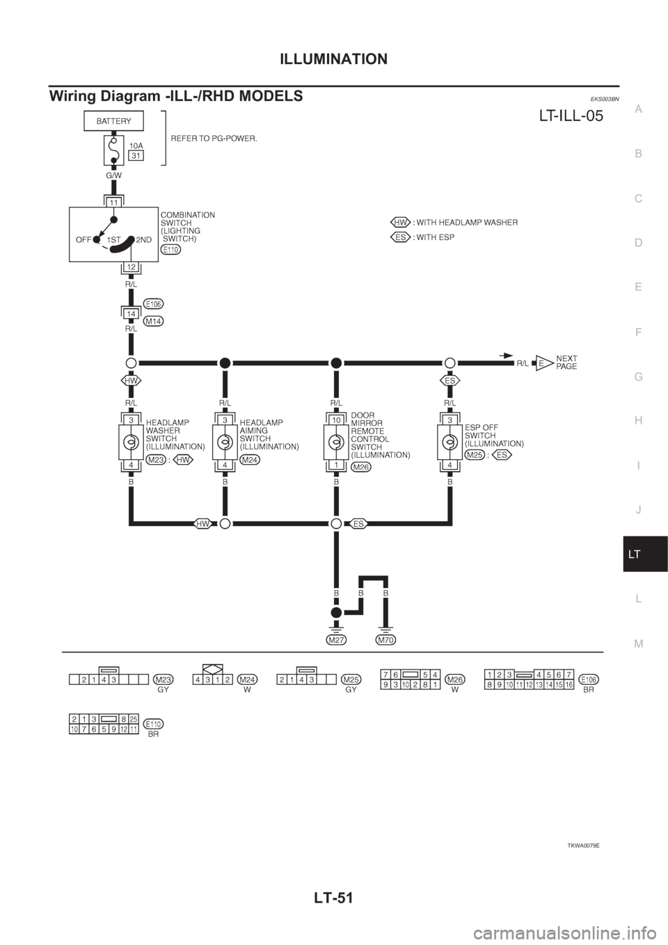 NISSAN X-TRAIL 2001  Service Repair Manual ILLUMINATION
LT-51
C
D
E
F
G
H
I
J
L
MA
B
LT
Wiring Diagram -ILL-/RHD MODELSEKS003BN
TKWA0079E 