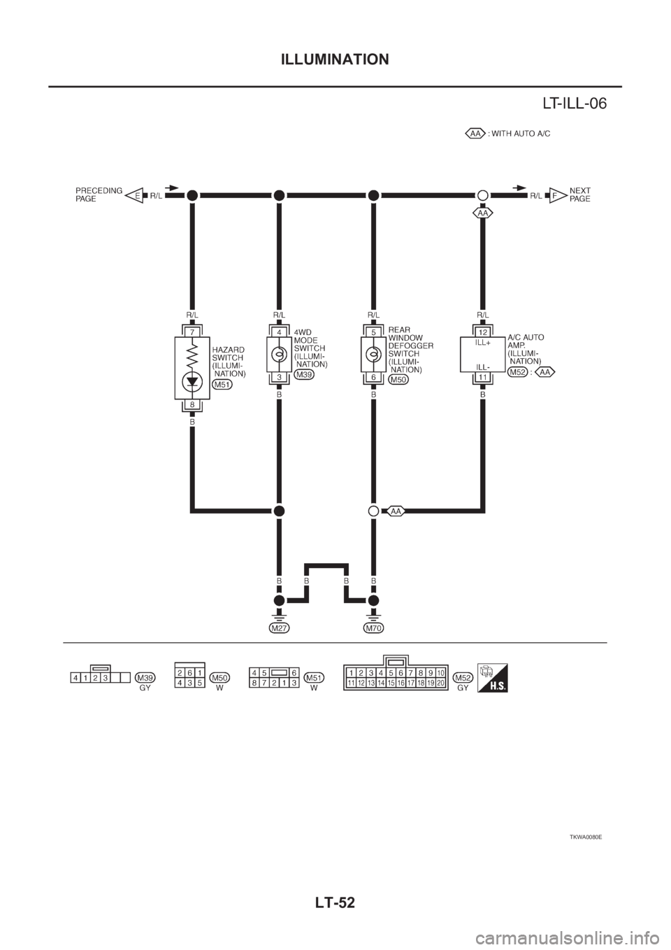 NISSAN X-TRAIL 2001  Service Repair Manual LT-52
ILLUMINATION
TKWA0080E 