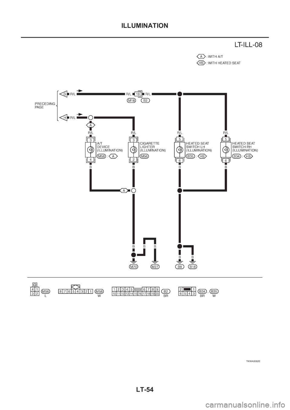 NISSAN X-TRAIL 2001  Service Repair Manual LT-54
ILLUMINATION
TKWA0082E 
