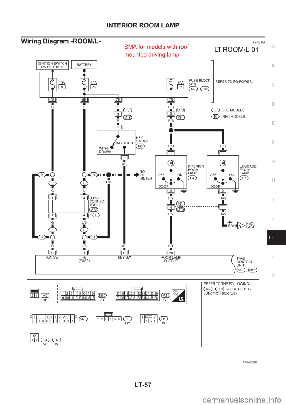 NISSAN X-TRAIL 2001  Service Repair Manual INTERIOR ROOM LAMP
LT-57
C
D
E
F
G
H
I
J
L
MA
B
LT
Wiring Diagram -ROOM/L-EKS003BR
TKWA0083E
SMA for models with roof 
mounted drivin
g lamp 