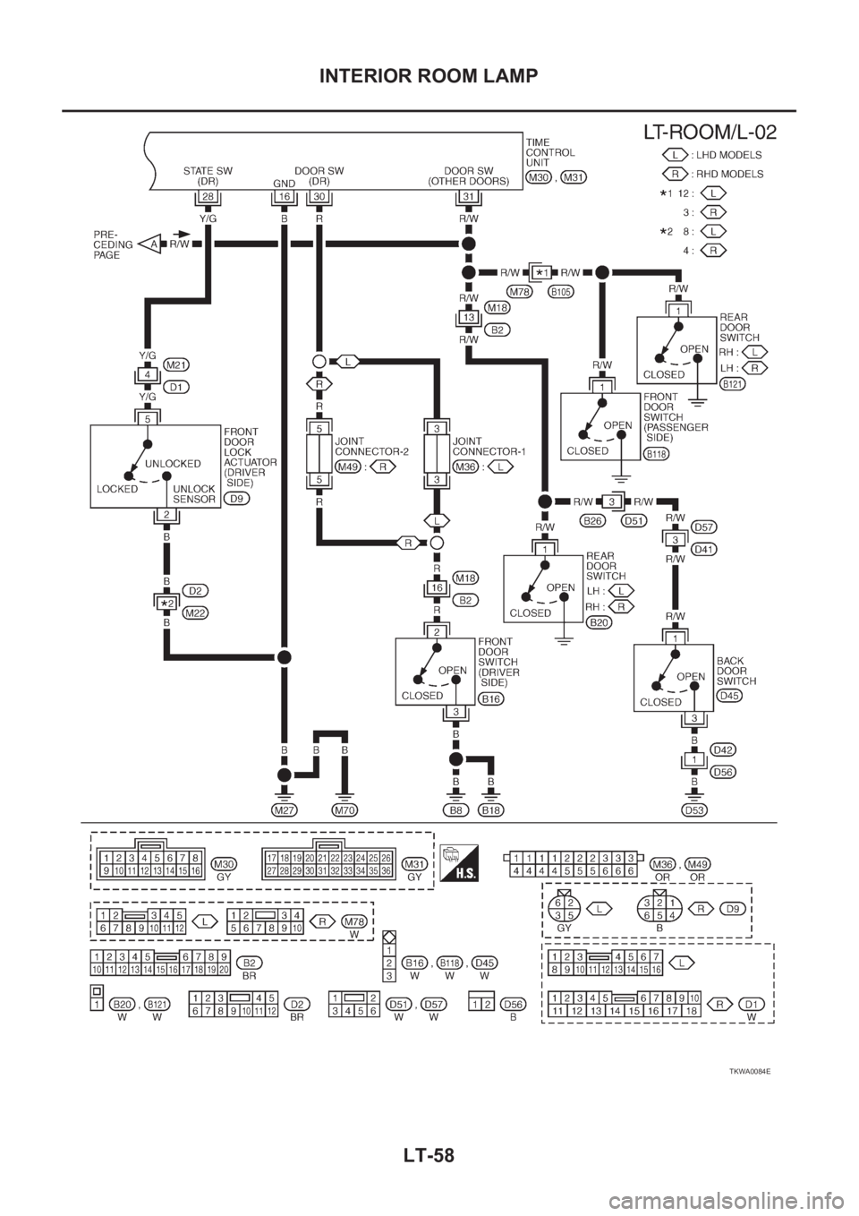 NISSAN X-TRAIL 2001  Service Repair Manual LT-58
INTERIOR ROOM LAMP
TKWA0084E 