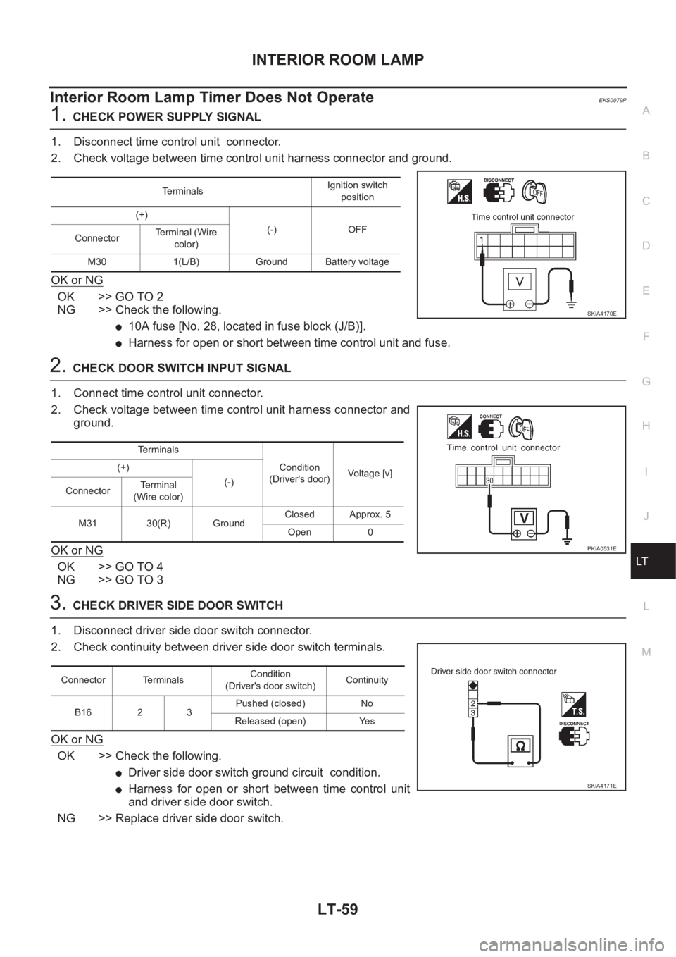 NISSAN X-TRAIL 2001  Service Repair Manual INTERIOR ROOM LAMP
LT-59
C
D
E
F
G
H
I
J
L
MA
B
LT
Interior Room Lamp Timer Does Not OperateEKS0079P
1.CHECK POWER SUPPLY SIGNAL
1. Disconnect time control unit  connector.
2. Check voltage between ti