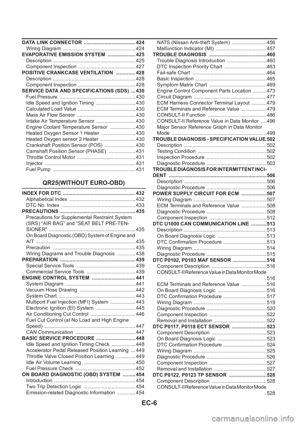 NISSAN X-TRAIL 2001 Service Repair Manual EC-6
DATA LINK CONNECTOR ......................................424
Wiring Diagram .....................................................424
EVAPORATIVE EMISSION SYSTEM .....................425
Descr NISSAN X-TRAIL 2001 Service Repair Manual EC-6
DATA LINK CONNECTOR ......................................424
Wiring Diagram .....................................................424
EVAPORATIVE EMISSION SYSTEM .....................425
Descr