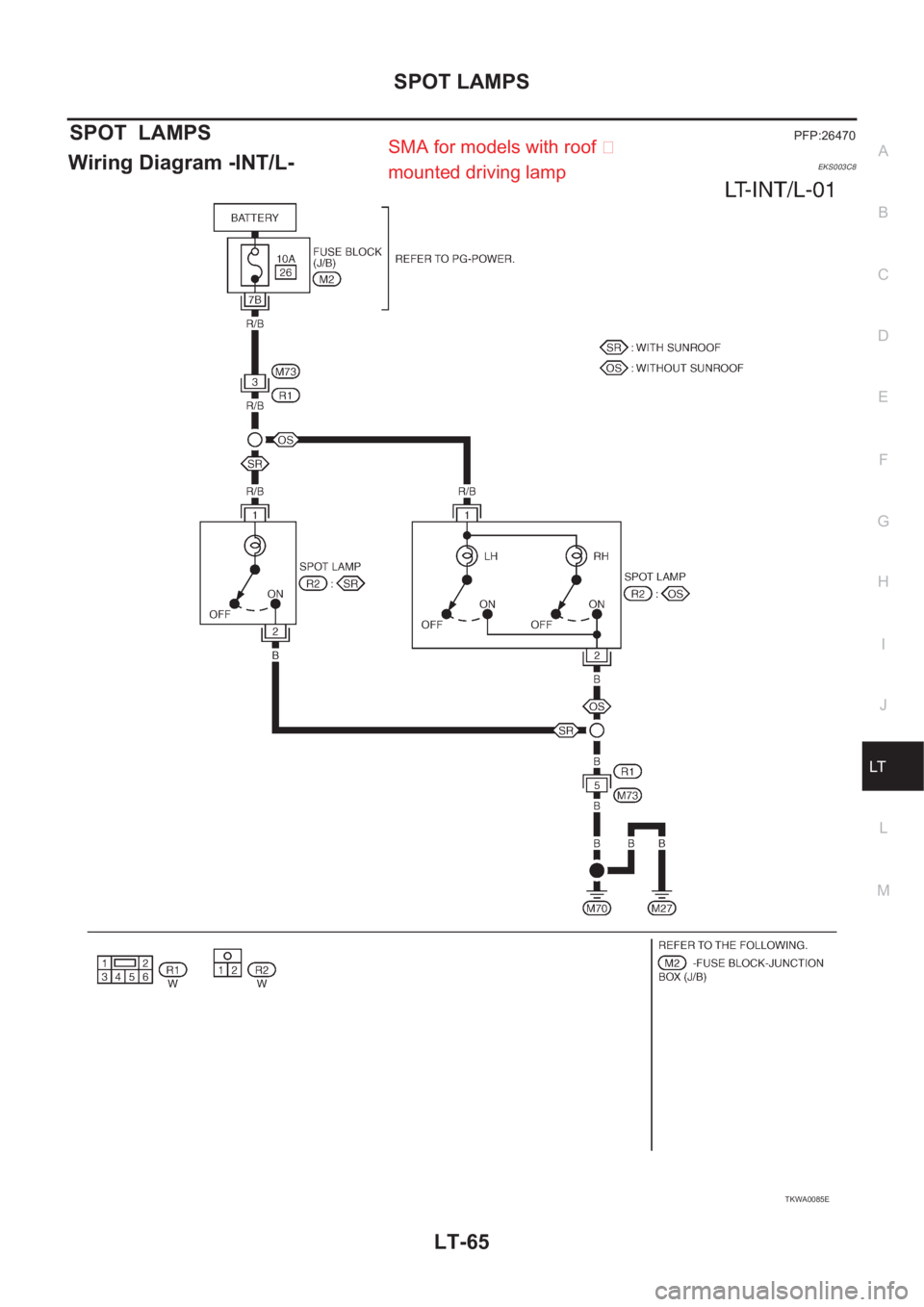 NISSAN X-TRAIL 2001  Service Repair Manual SPOT LAMPS
LT-65
C
D
E
F
G
H
I
J
L
MA
B
LT
SPOT  LAMPSPFP:26470
Wiring Diagram -INT/L-EKS003C8
TKWA0085E
SMA for models with roof 
mounted driving lamp 