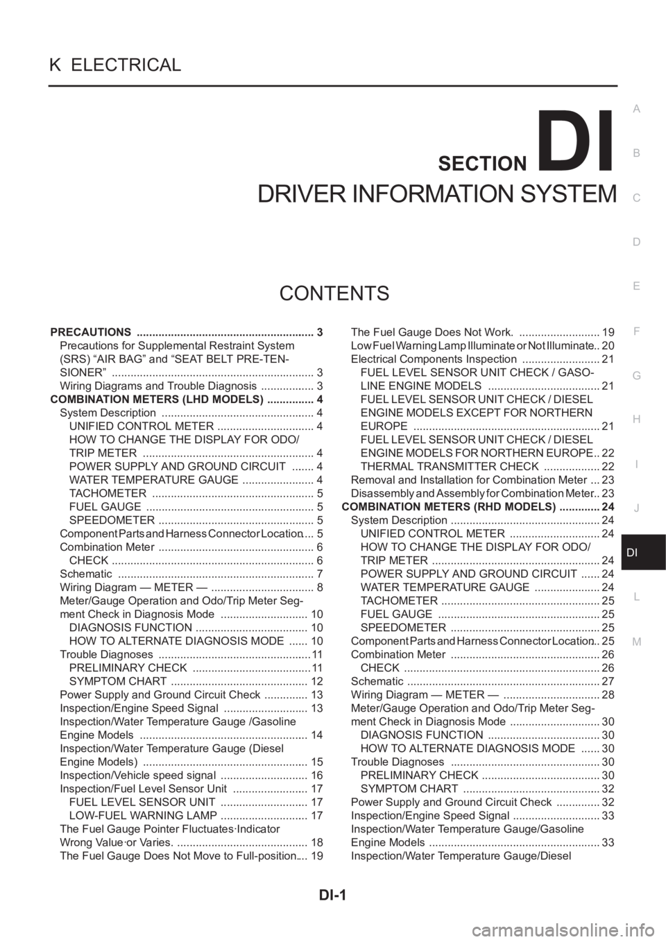 NISSAN X-TRAIL 2001  Service Repair Manual DI-1
DRIVER INFORMATION SYSTEM
K  ELECTRICAL
CONTENTS
C
D
E
F
G
H
I
J
L
M
SECTION
A
B
DI
DRIVER INFORMATION SYSTEM
PRECAUTIONS  .......................................................... 3
Precautions