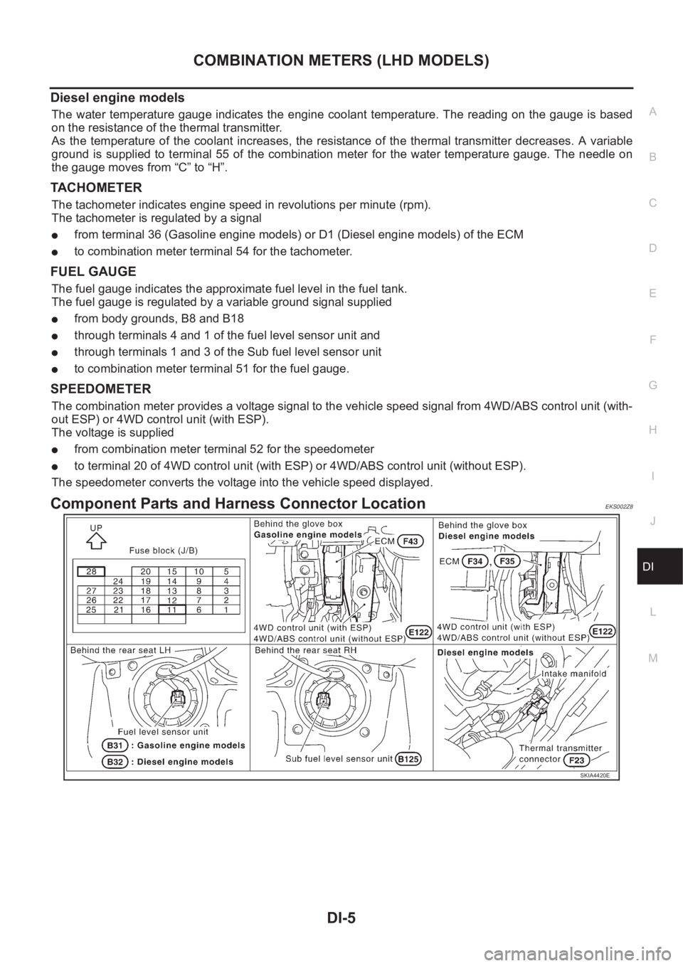 NISSAN X-TRAIL 2001  Service Repair Manual COMBINATION METERS (LHD MODELS)
DI-5
C
D
E
F
G
H
I
J
L
MA
B
DI
Diesel engine models
The  water  temperature  gauge  indicates  the  engine  coolant  temperature.  The  reading  on  the  gauge  is  bas