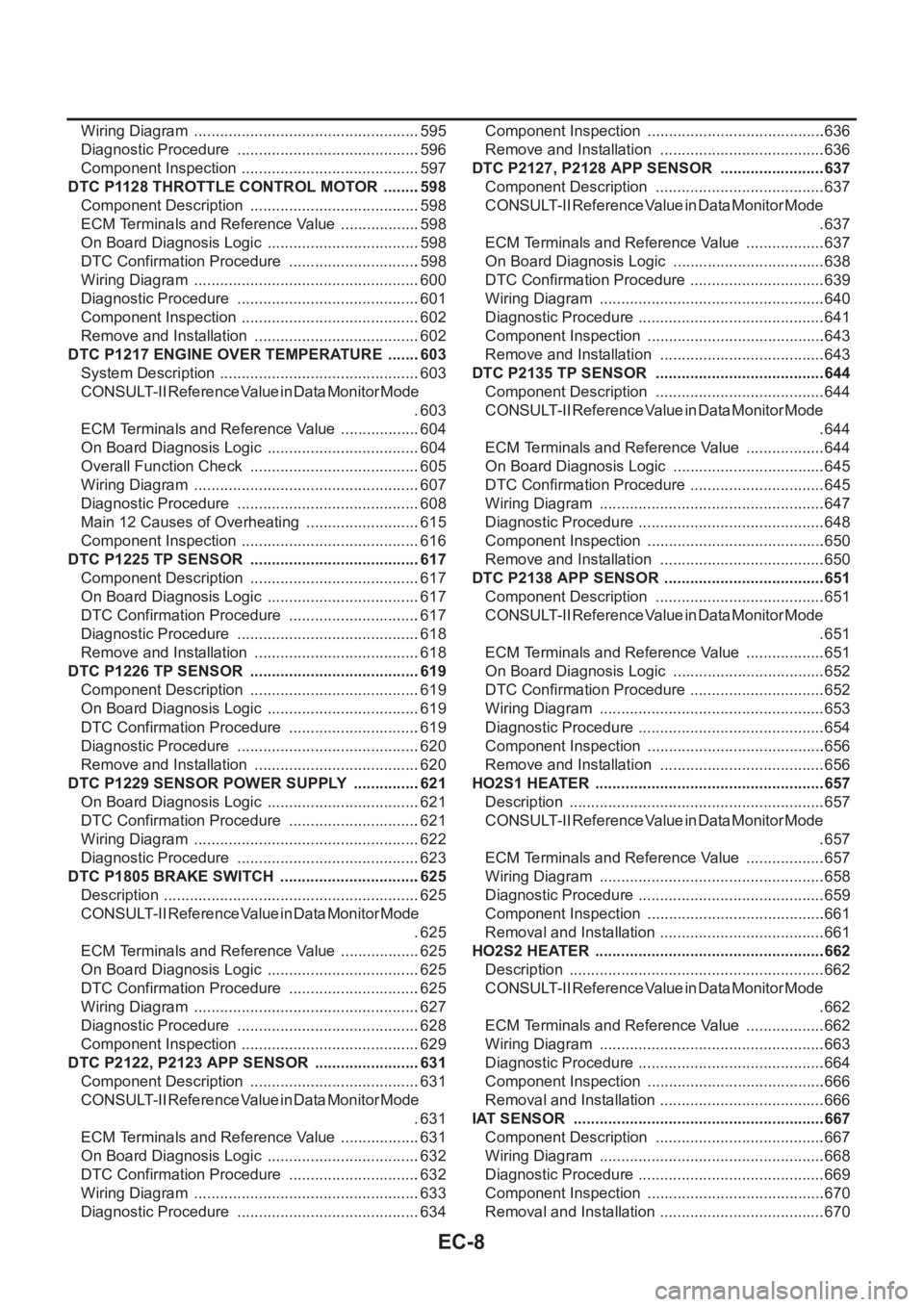NISSAN X-TRAIL 2001 Service Repair Manual EC-8
Wiring Diagram .....................................................595
Diagnostic Procedure ...........................................596
Component Inspection ................................ NISSAN X-TRAIL 2001 Service Repair Manual EC-8
Wiring Diagram .....................................................595
Diagnostic Procedure ...........................................596
Component Inspection ................................