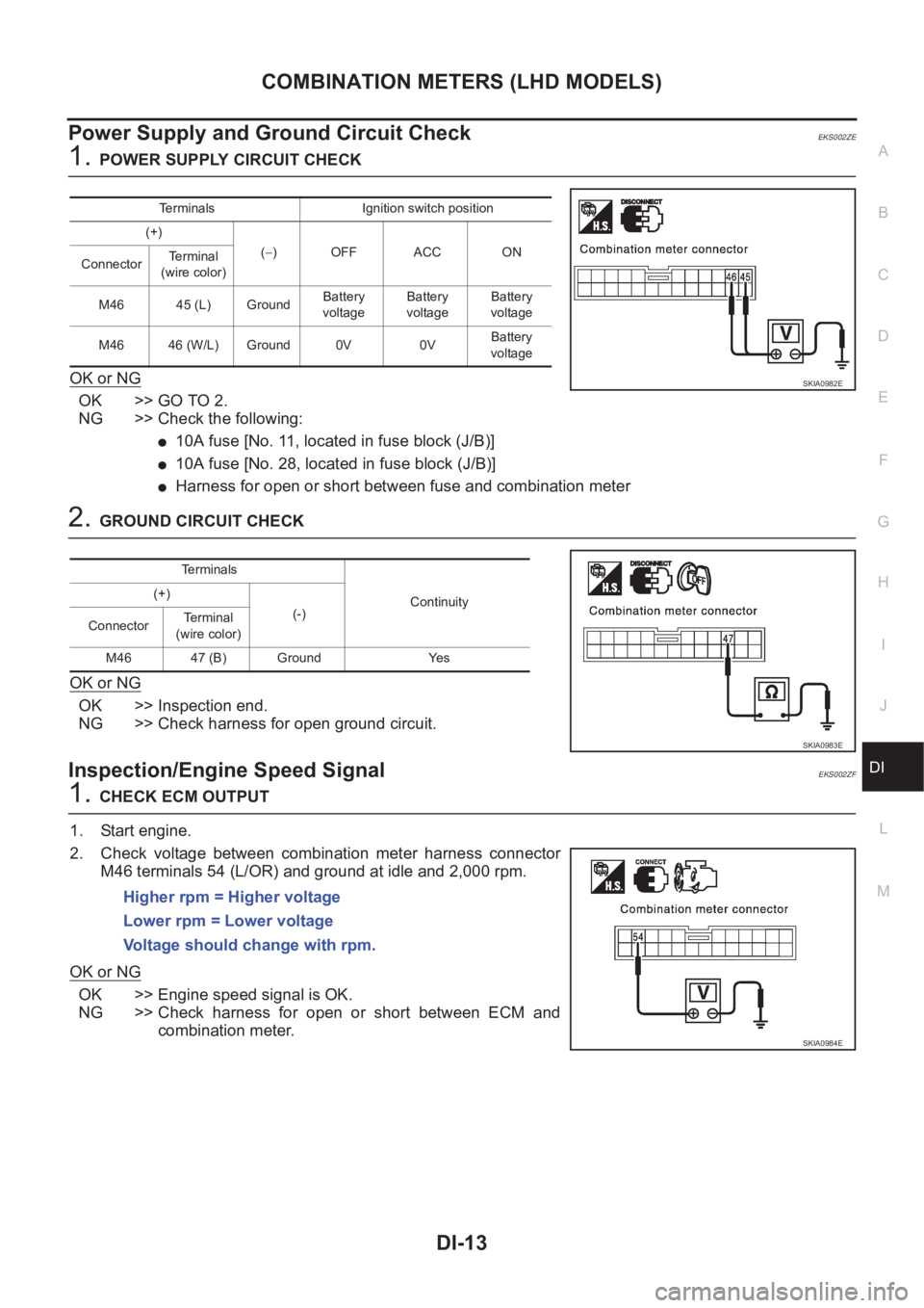 NISSAN X-TRAIL 2001  Service Repair Manual COMBINATION METERS (LHD MODELS)
DI-13
C
D
E
F
G
H
I
J
L
MA
B
DI
Power Supply and Ground Circuit CheckEKS002ZE
1.POWER SUPPLY CIRCUIT CHECK
OK or NG
OK >> GO TO 2.
NG >> Check the following:
●10A fus