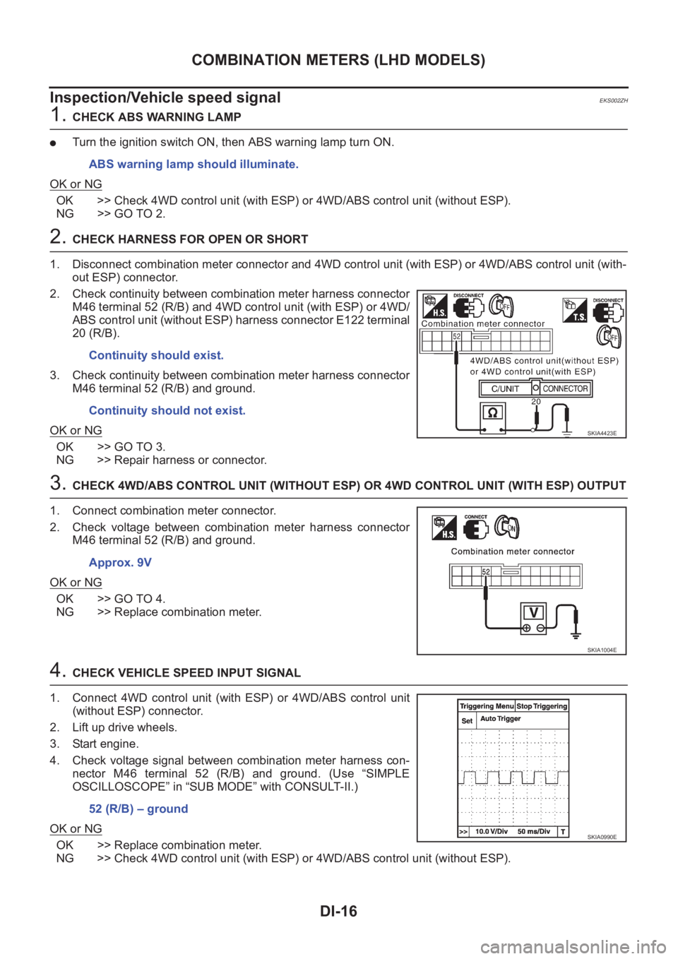 NISSAN X-TRAIL 2001  Service Repair Manual DI-16
COMBINATION METERS (LHD MODELS)
Inspection/Vehicle speed signal
EKS002ZH
1. CHECK ABS WARNING LAMP
●Turn the ignition switch ON, then ABS warning lamp turn ON.
OK or NG
OK >> Check 4WD control