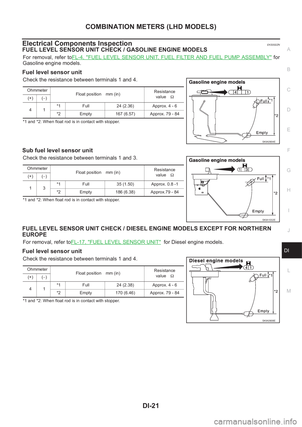 NISSAN X-TRAIL 2001  Service Repair Manual COMBINATION METERS (LHD MODELS)
DI-21
C
D
E
F
G
H
I
J
L
MA
B
DI
Electrical Components InspectionEKS002ZN
FUEL LEVEL SENSOR UNIT CHECK / GASOLINE ENGINE MODELS
For  removal,  refer  toFL-4,  "FUEL 