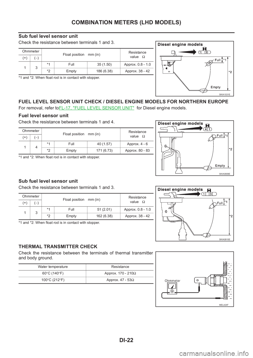 NISSAN X-TRAIL 2001  Service Repair Manual DI-22
COMBINATION METERS (LHD MODELS)
Sub fuel level sensor unit
Check the resistance between terminals 1 and 3.
*1 and *2: When float rod is in contact with stopper.
FUEL LEVEL SENSOR UNIT CHECK / DI