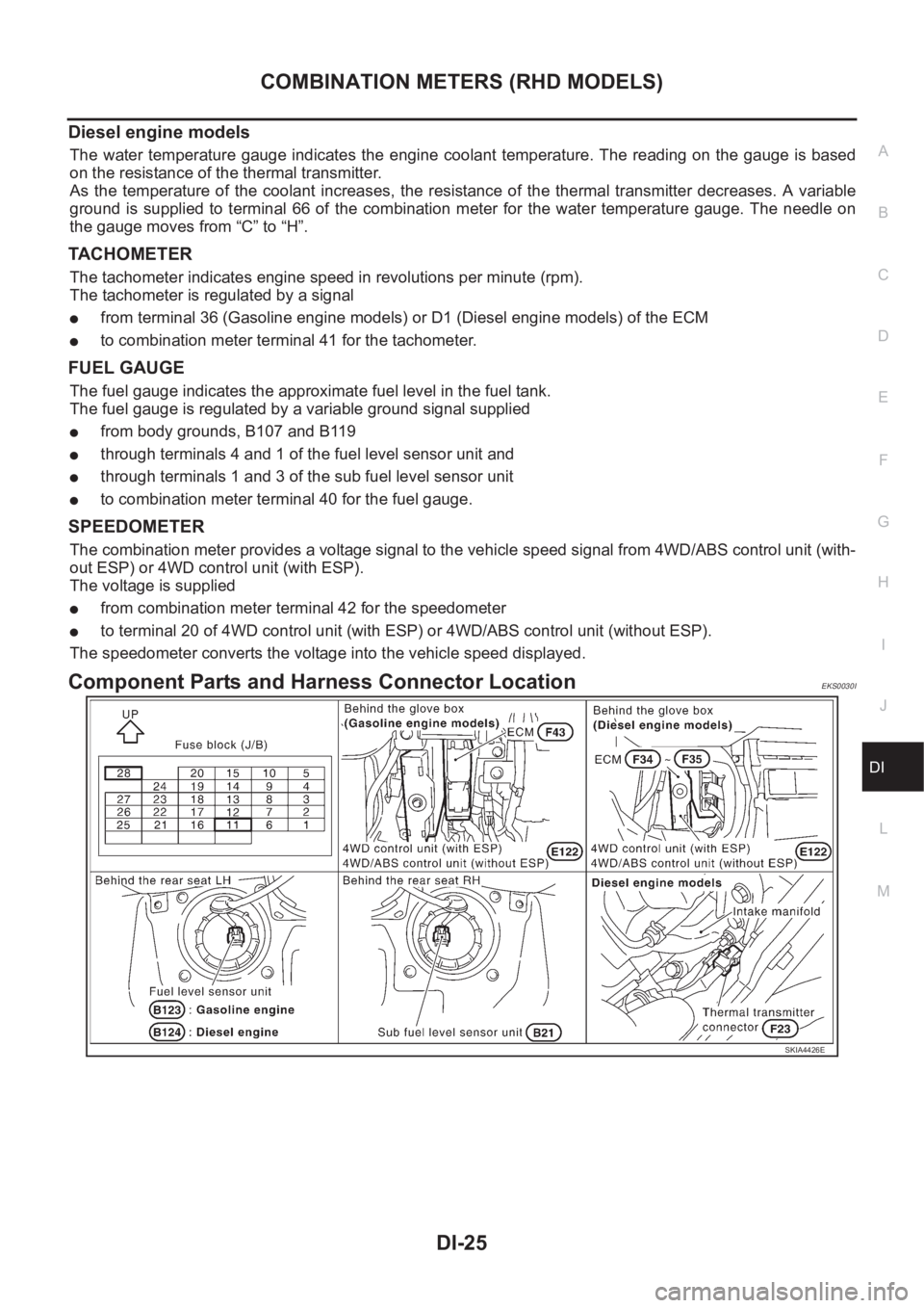 NISSAN X-TRAIL 2001 Service Repair Manual COMBINATION METERS (RHD MODELS)
DI-25
C
D
E
F
G
H
I
J
L
MA
B
DI
Diesel engine models
The water temperature gauge indicates the engine coolant temperature. The reading on the gauge is ba NISSAN X-TRAIL 2001 Service Repair Manual COMBINATION METERS (RHD MODELS)
DI-25
C
D
E
F
G
H
I
J
L
MA
B
DI
Diesel engine models
The water temperature gauge indicates the engine coolant temperature. The reading on the gauge is ba