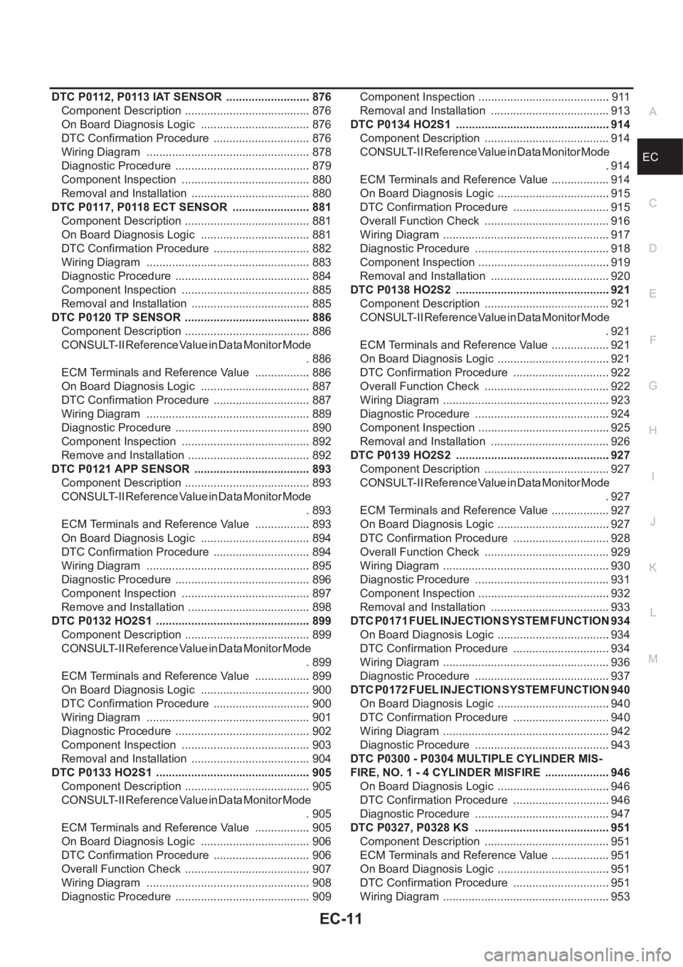 NISSAN X-TRAIL 2001 Service Repair Manual EC-11
C
D
E
F
G
H
I
J
K
L
M
ECA DTC P0112, P0113 IAT SENSOR ........................... 876
Component Description ........................................ 876
On Board Diagnosis Logic .............. NISSAN X-TRAIL 2001 Service Repair Manual EC-11
C
D
E
F
G
H
I
J
K
L
M
ECA DTC P0112, P0113 IAT SENSOR ........................... 876
Component Description ........................................ 876
On Board Diagnosis Logic ..............