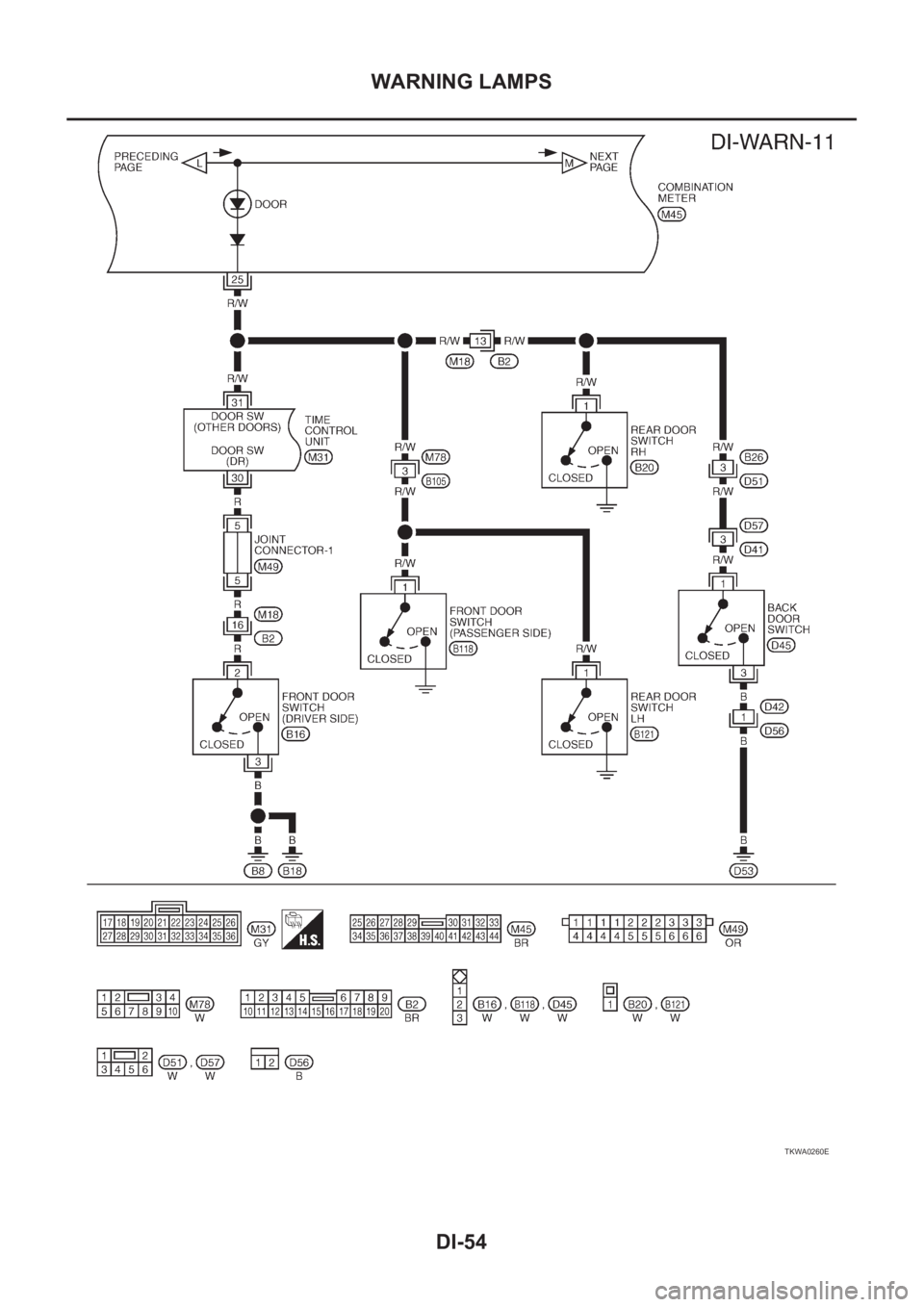 NISSAN X-TRAIL 2001  Service Repair Manual DI-54
WARNING LAMPS
TKWA0260E 