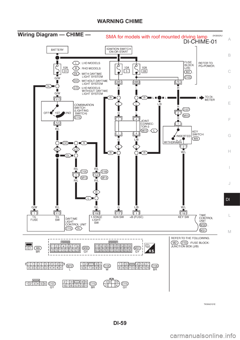 NISSAN X-TRAIL 2001  Service Repair Manual WARNING CHIME
DI-59
C
D
E
F
G
H
I
J
L
MA
B
DI
Wiring Diagram — CHIME —EKS002XJ
TKWA0101E
SMA for models with roof mounted driving lamp 