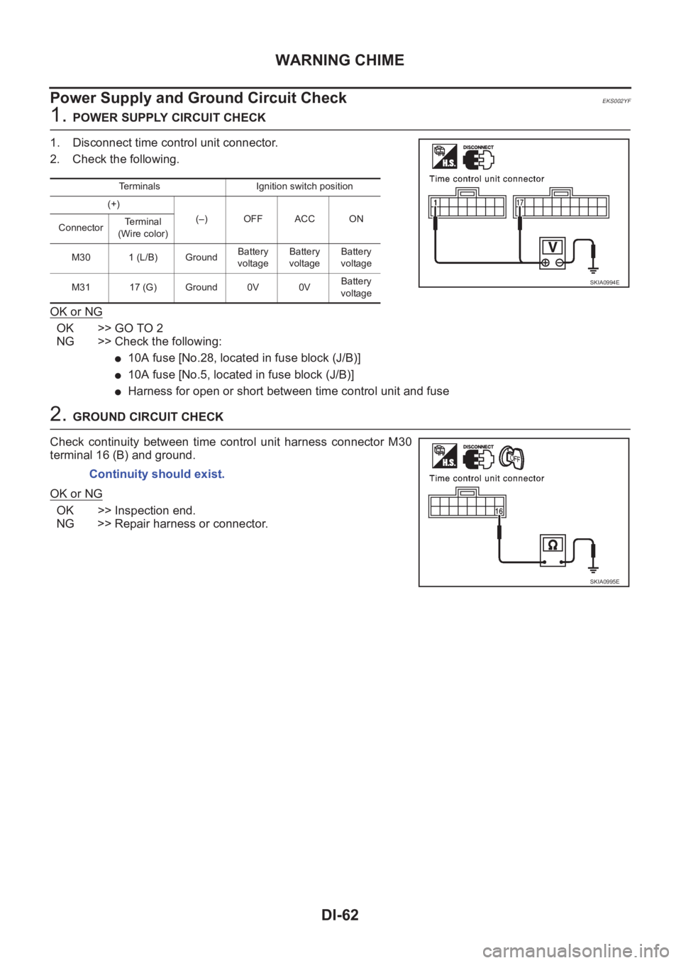 NISSAN X-TRAIL 2001  Service Repair Manual DI-62
WARNING CHIME
Power Supply and Ground Circuit Check
EKS002YF
1. POWER SUPPLY CIRCUIT CHECK
1. Disconnect time control unit connector.
2. Check the following.
OK or NG
OK >> GO TO 2
NG >> Check t