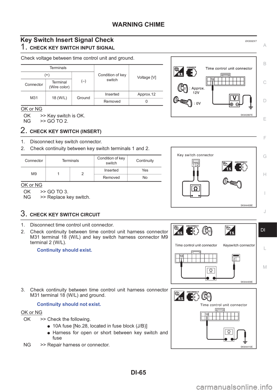NISSAN X-TRAIL 2001  Service Repair Manual WARNING CHIME
DI-65
C
D
E
F
G
H
I
J
L
MA
B
DI
Key Switch Insert Signal Check EKS002XT
1.CHECK KEY SWITCH INPUT SIGNAL
Check voltage between time control unit and ground.
OK or NG
OK >> Key switch is O