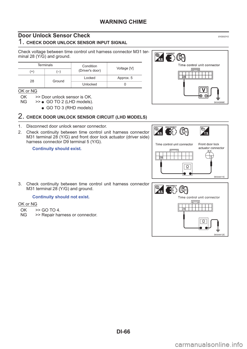 NISSAN X-TRAIL 2001  Service Repair Manual DI-66
WARNING CHIME
Door Unlock Sensor Check
EKS002YG
1. CHECK DOOR UNLOCK SENSOR INPUT SIGNAL
Check voltage between time control unit harness connector M31 ter-
minal 28 (Y/G) and ground.
OK or NG
OK
