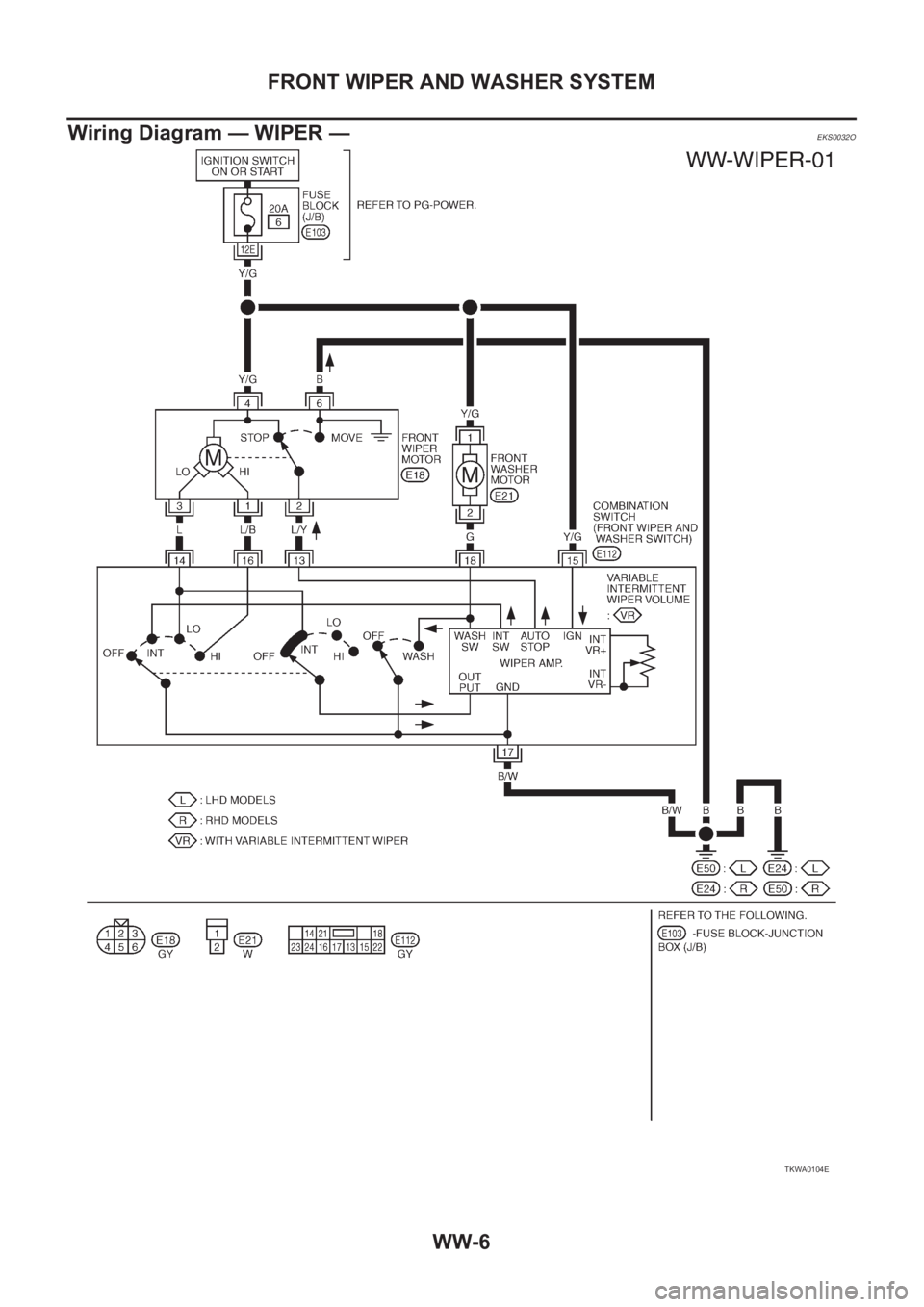 NISSAN X-TRAIL 2001 Service Repair Manual WW-6
FRONT WIPER AND WASHER SYSTEM
Wiring Diagram — WIPER —
EKS0032O
TKWA0104E NISSAN X-TRAIL 2001 Service Repair Manual WW-6
FRONT WIPER AND WASHER SYSTEM
Wiring Diagram — WIPER —
EKS0032O
TKWA0104E
