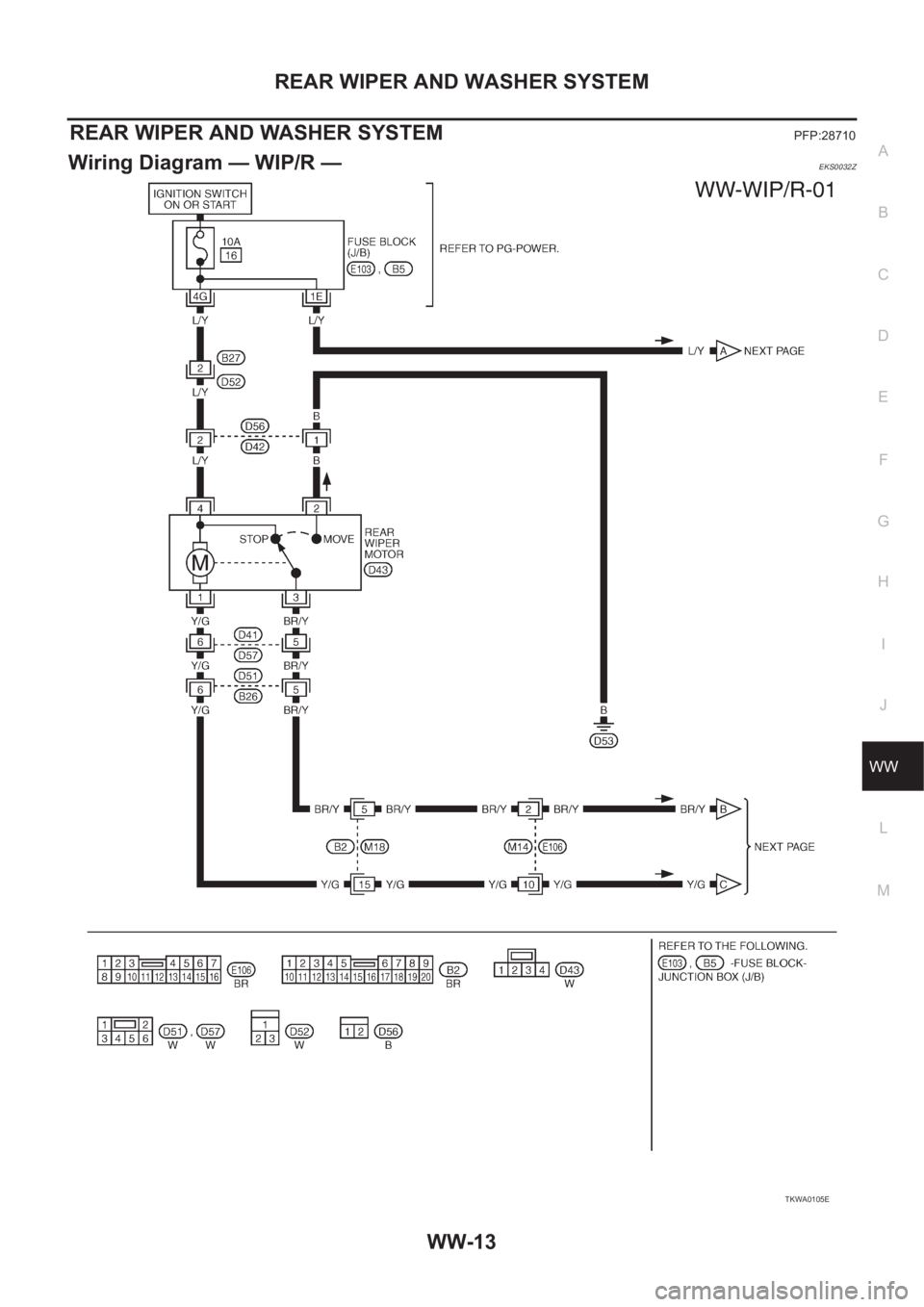 NISSAN X-TRAIL 2001  Service Repair Manual REAR WIPER AND WASHER SYSTEM
WW-13
C
D
E
F
G
H
I
J
L
MA
B
WW
REAR WIPER AND WASHER SYSTEMPFP:28710
Wiring Diagram — WIP/R —EKS0032Z
TKWA0105E 