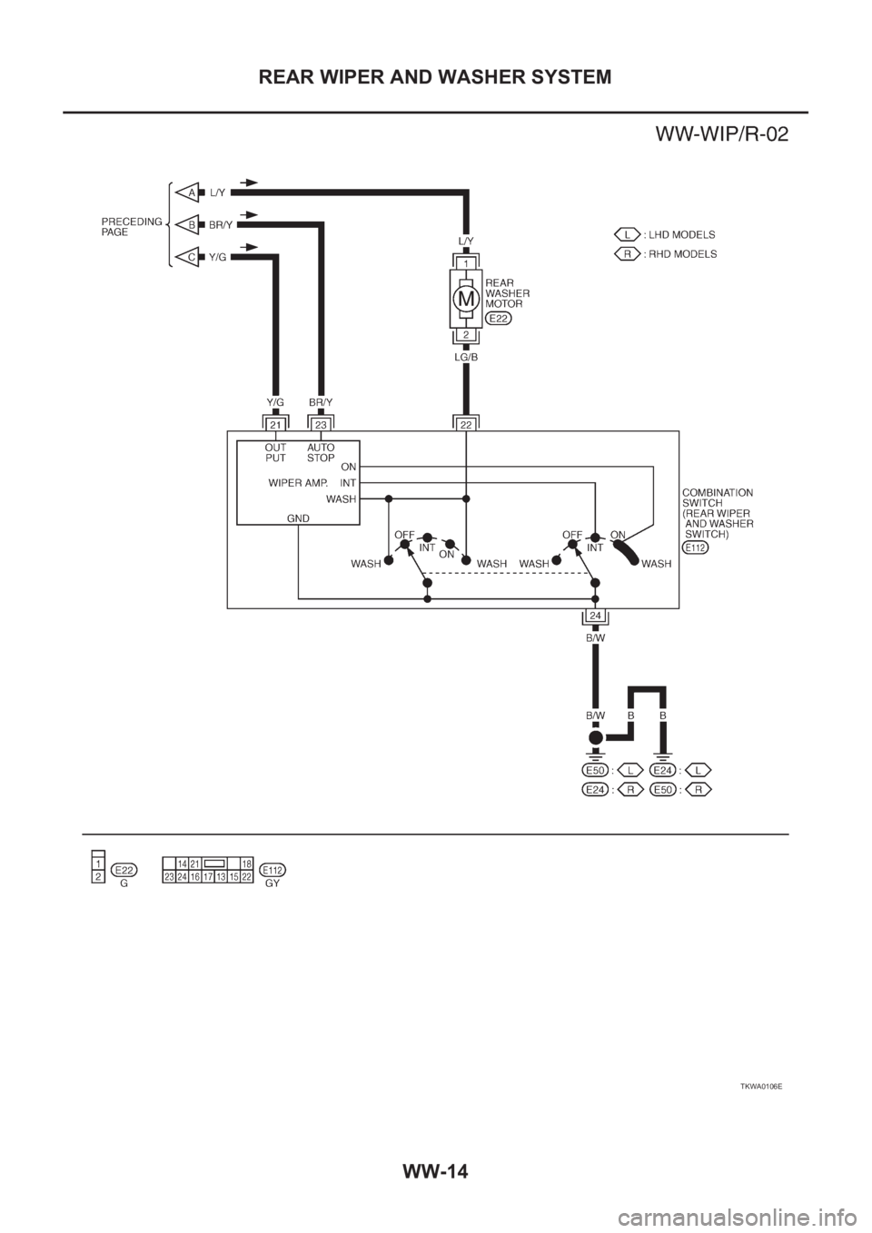 NISSAN X-TRAIL 2001  Service Repair Manual WW-14
REAR WIPER AND WASHER SYSTEM
TKWA0106E 